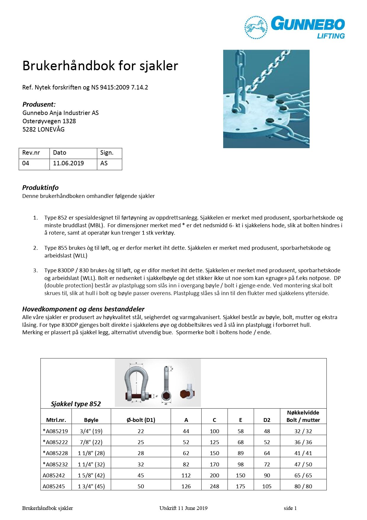 Brukerhåndbok for sjakler (Gunnebo)